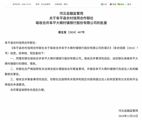 最新批復(fù)！逾20家中小金融機(jī)構(gòu)解散