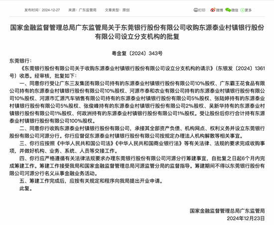 最新批復(fù)！逾20家中小金融機(jī)構(gòu)解散
