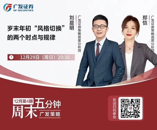 廣發(fā)策略劉晨明：12月小盤股上漲概率一貫很低，但跨年后春節(jié)至兩會的上漲概率是100%