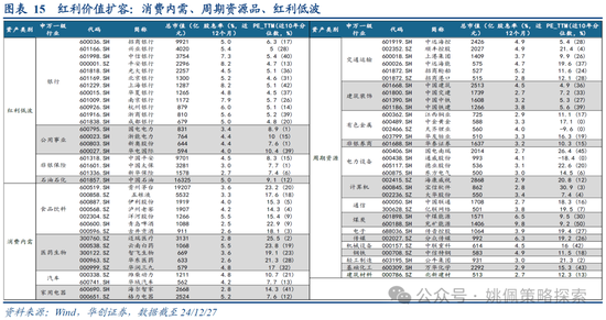 華創策略：打破震蕩的上下風險考量