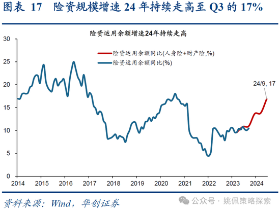 華創策略：打破震蕩的上下風險考量