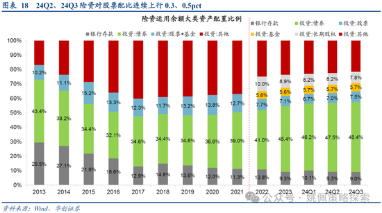 華創策略：打破震蕩的上下風險考量