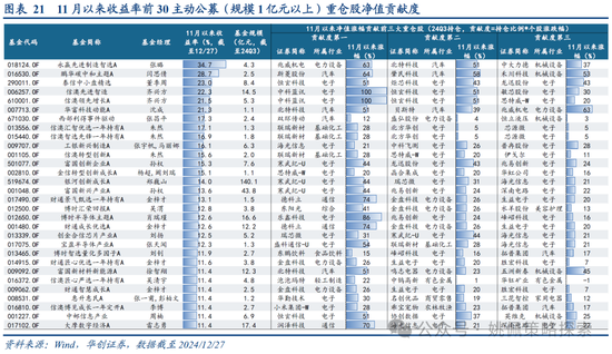 華創策略：打破震蕩的上下風險考量