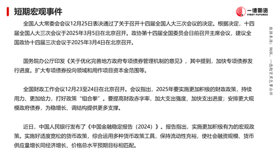 黑色：震蕩格局未破，底部存在支撐