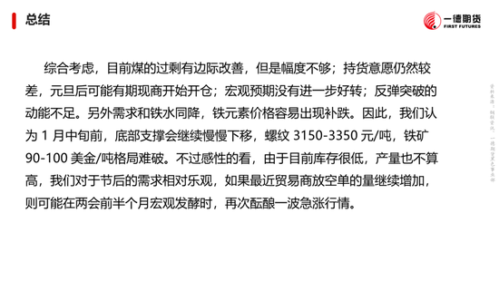 黑色：震蕩格局未破，底部存在支撐