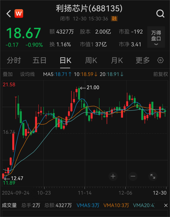 又一A股出手，收購！