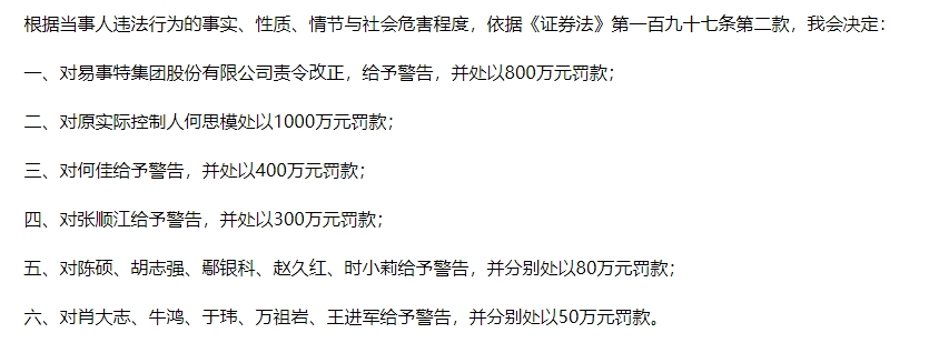 知名企業連續5年造假 虛增收入40億元！東莞前首富被罰1000萬元 85后兒子也被罰！