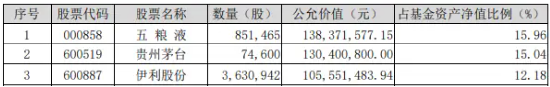 完成業績目標+出手回購！貴州茅臺重磅消息不斷，食品ETF（515710）5日吸金超2000萬元！