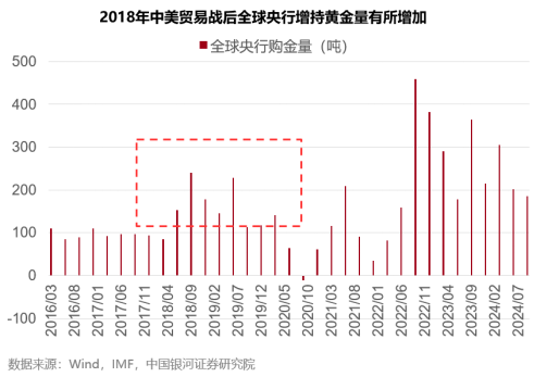 ETF日報：銅、鋁等資源品整體供給受限，若需求出現邊際改善，仍有階段性機會，可適當關注有色、礦業ETF