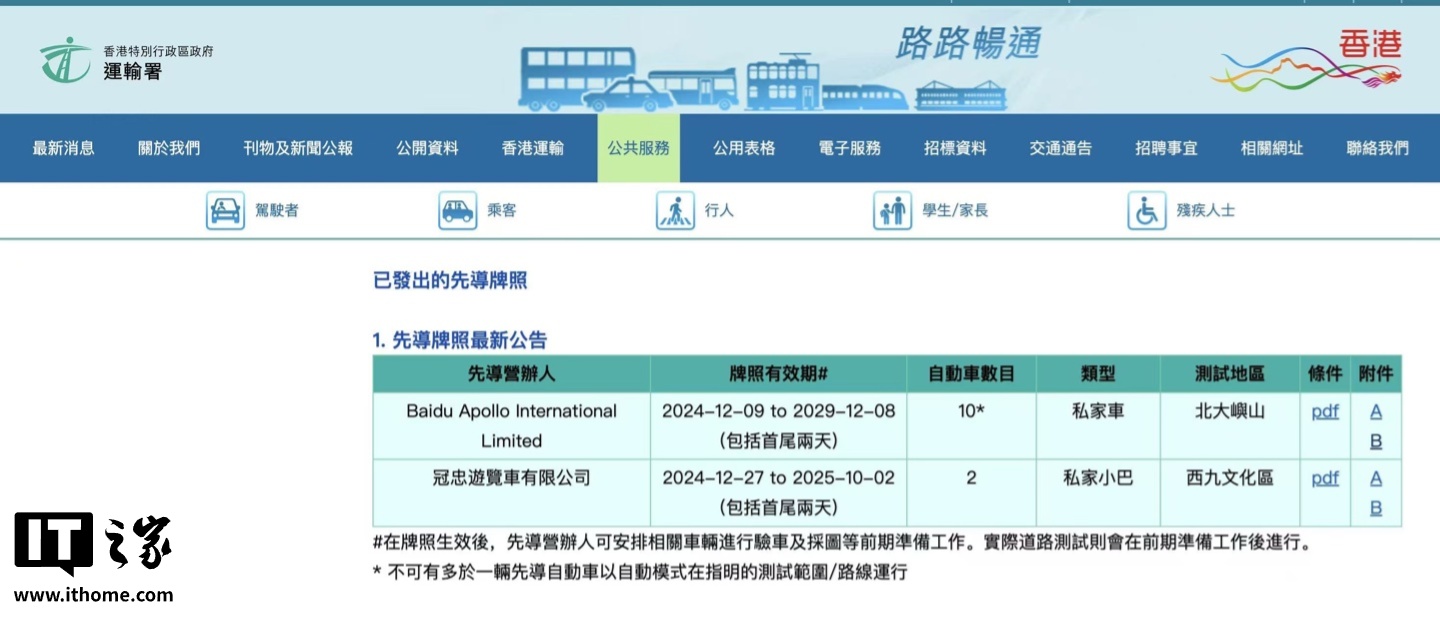 香港運輸署回應小馬智行進入香港稱“并未向其發放牌照”