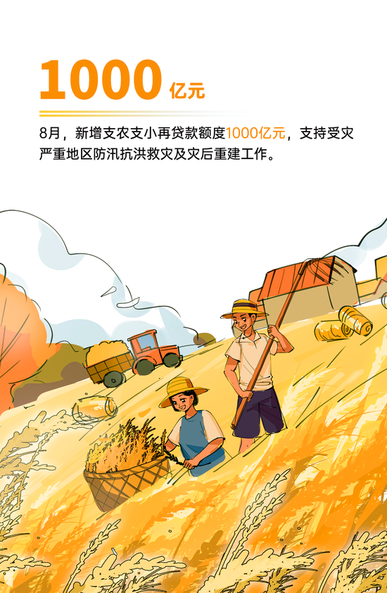 央行的2024｜①支持經(jīng)濟穩(wěn)定增長 宏觀調(diào)控有力有效