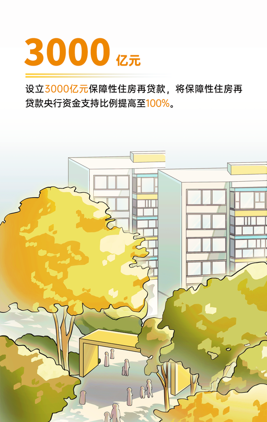 央行的2024｜①支持經(jīng)濟穩(wěn)定增長 宏觀調(diào)控有力有效