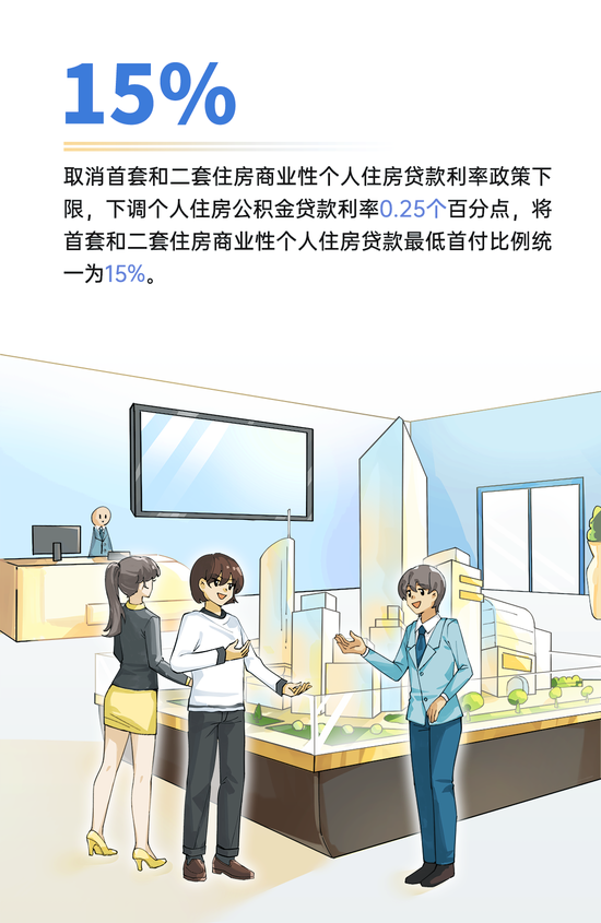 央行的2024｜①支持經(jīng)濟穩(wěn)定增長 宏觀調(diào)控有力有效