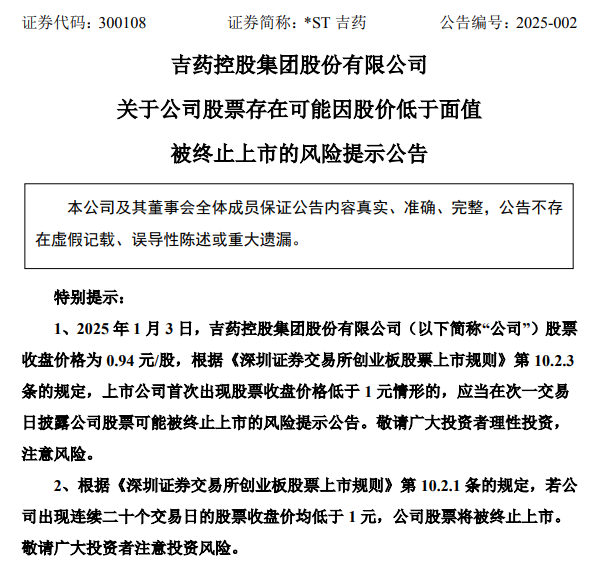 *ST嘉寓提示存在“面值退”風險，收盤價首次低于1元/股