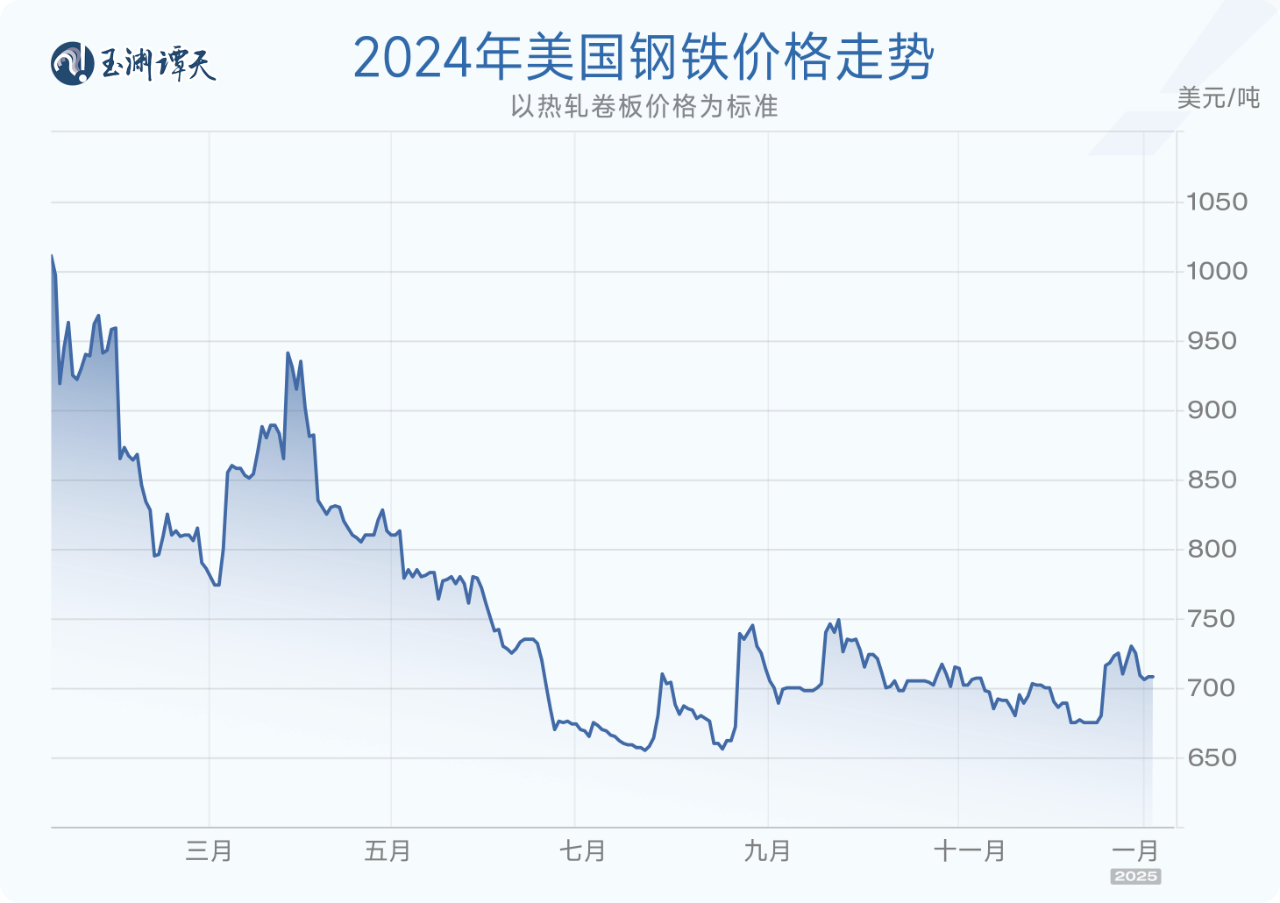 玉淵譚天丨美國政府被日本公司起訴！