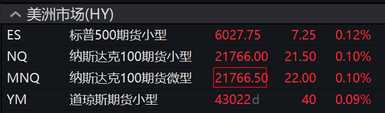經濟數據超預期壓低美股，三大指數齊跌，英偉達新高后快速跳水、一度跌近3.2%