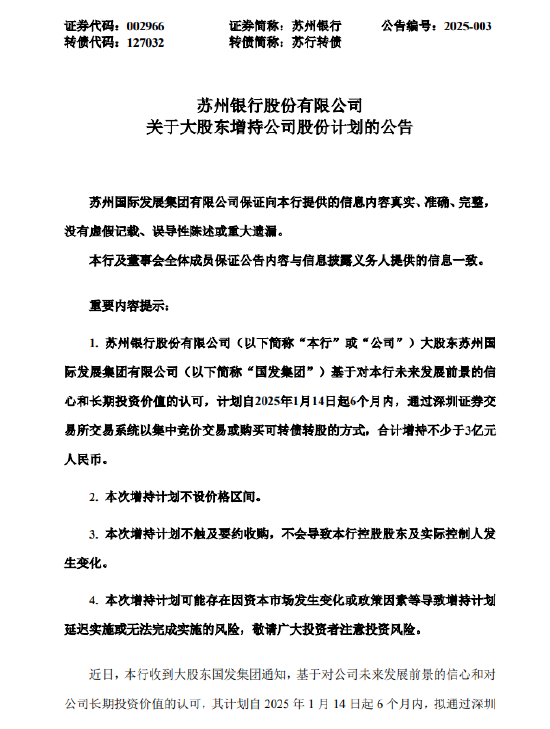 蘇州銀行：大股東國發集團計劃增持不少于3億元公司股份