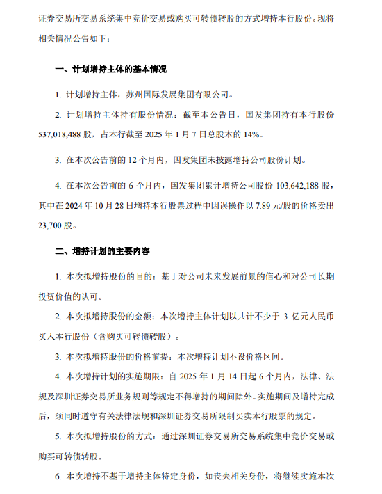 蘇州銀行：大股東國發集團計劃增持不少于3億元公司股份