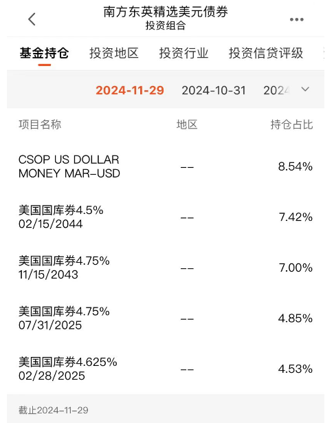 互認基金銷售火爆！哪些基金值得買？與QDII有何區別？有哪些優勢劣勢？一文看懂！（附十問十答、關注名單）