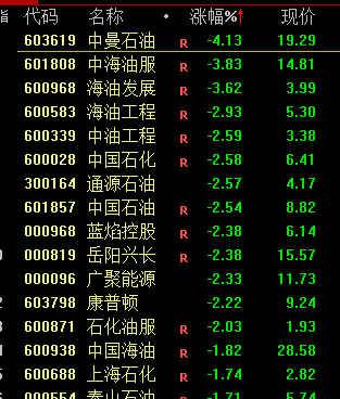 日本基本薪資創32年來最大漲幅！