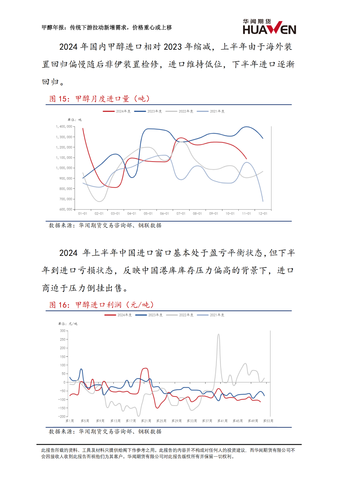 甲醇年報：傳統(tǒng)下游拉動新增需求