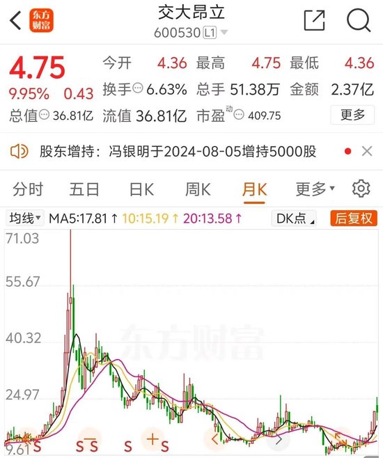 大股東官宣：提高收購價！