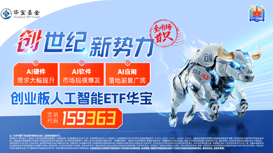 AIDC產業鏈爆發，軟通動力大漲超12%！創業板人工智能ETF華寶（159363）摸高漲近4%，強勢突圍！
