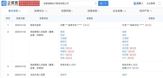 突發(fā)！這家A股公司，重新“找回”實際控制人
