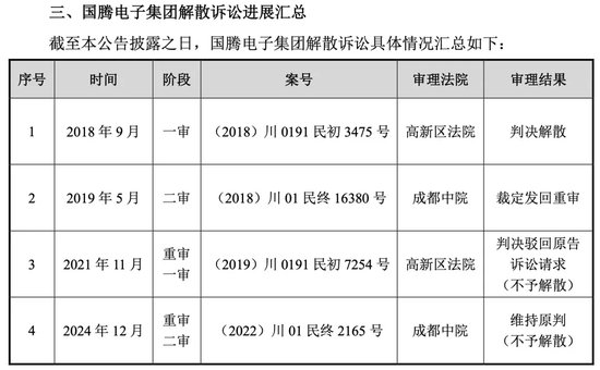 突發(fā)！這家A股公司，重新“找回”實際控制人