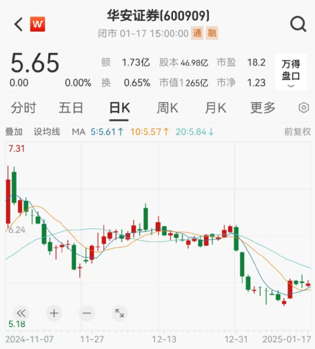 又有券商遭警示，最新回應