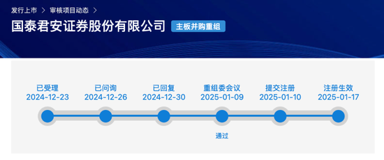 大消息！證監會批復：同意！