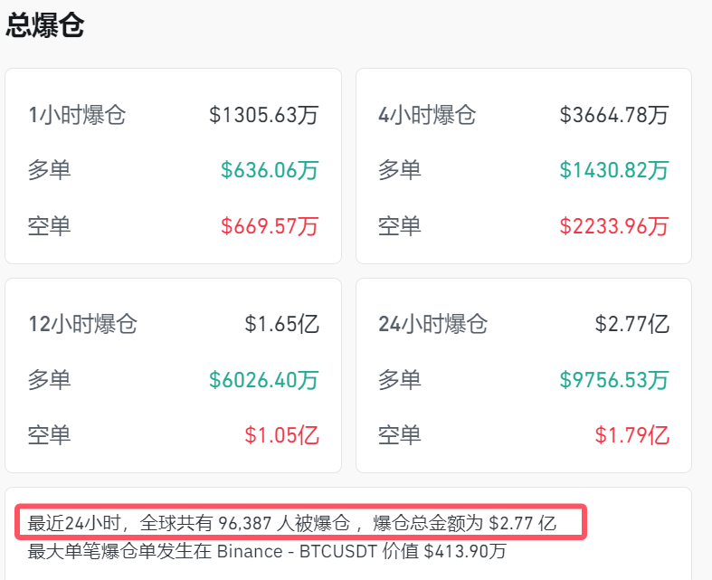 突然，加密貨幣概念股集體大漲！一則消息來襲！