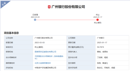 新年“折戟”！國泰君安證券