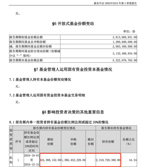 中央匯金，加倉！