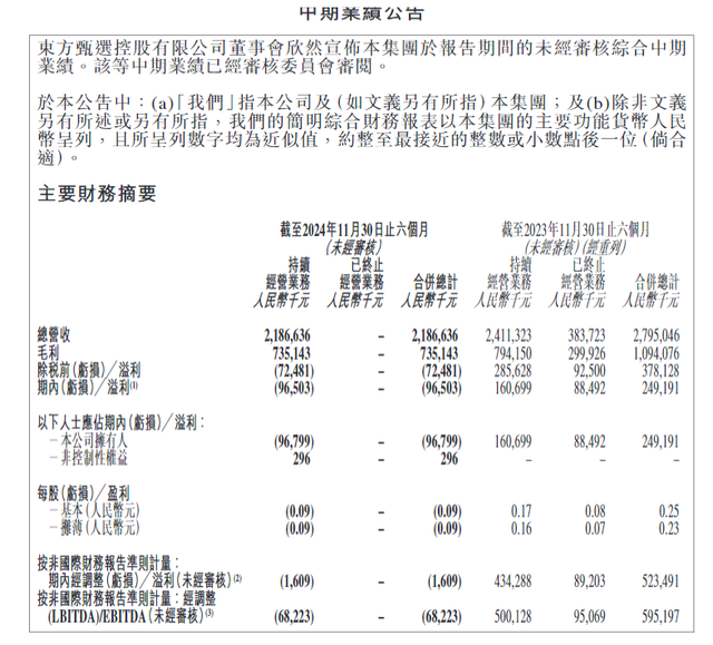 30%跌幅背后：新東方財報引發股價震蕩 未來能否扭轉？