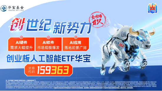 豆包概念走強(qiáng)！漢得信息20CM漲停，創(chuàng)業(yè)板人工智能ETF華寶（159363）續(xù)漲2%沖擊六連陽！