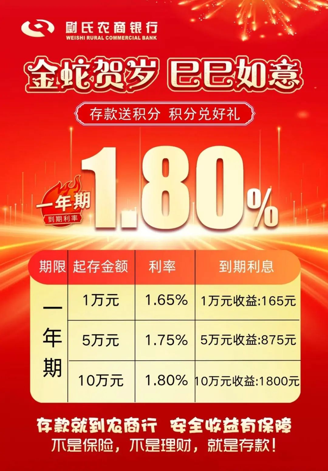多家銀行宣布：上調！