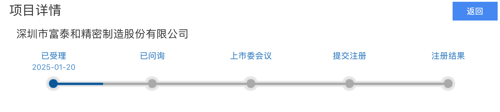 IPO雷達｜今年首家受理公司富泰和沖刺北交所，多次違規股權代持被點名