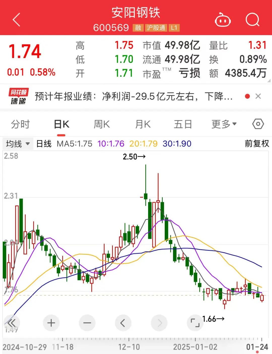鋼鐵國企突發，重大資產重組！利好來了，3股業績預增