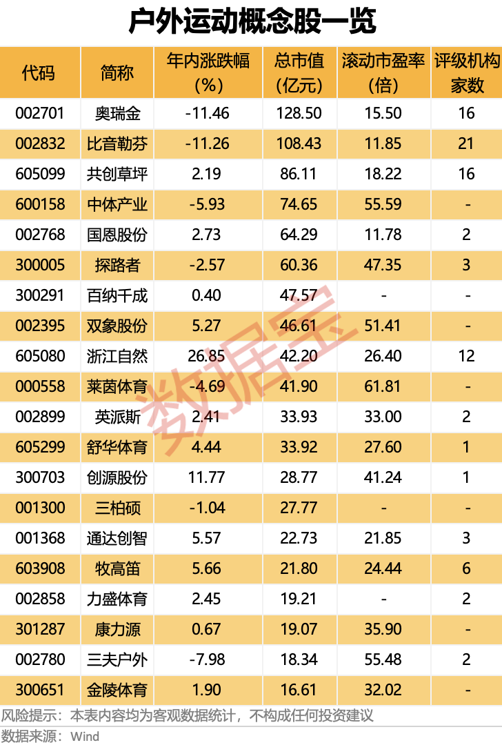 鋼鐵國企突發，重大資產重組！利好來了，3股業績預增