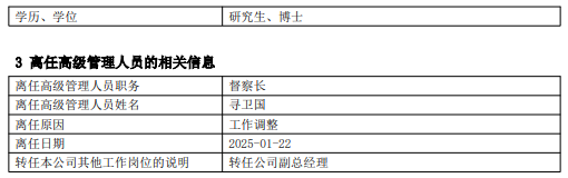 匯泉基金高管變更：督察長尋衛國轉任副總經理 新任張強為督察長