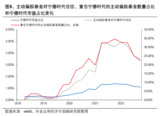 興證策略張啟堯：對中國主動投資的未來應當更有信心，中國主動權益基金長期多數跑贏指數，而美國長期跑輸