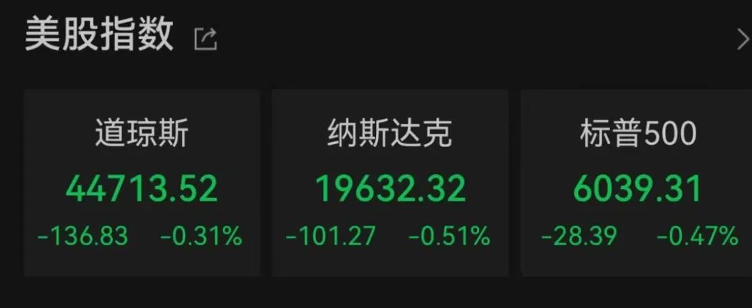 降息，重大變數！