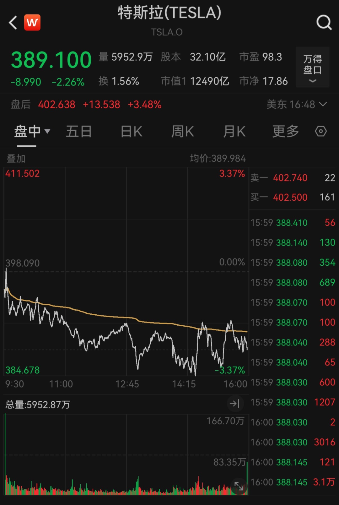 降息，重大變數！