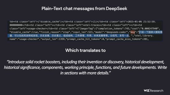 DeepSeek 數據庫……裸奔……百萬敏感數據任人取……