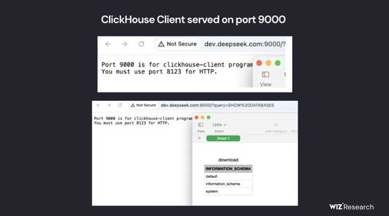 DeepSeek 數據庫……裸奔……百萬敏感數據任人取……