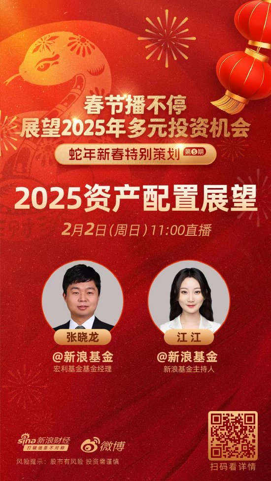 宏利基金張曉龍展望2025年資產(chǎn)配置 A股、美股、美債...誰才是投資“潛力股”？