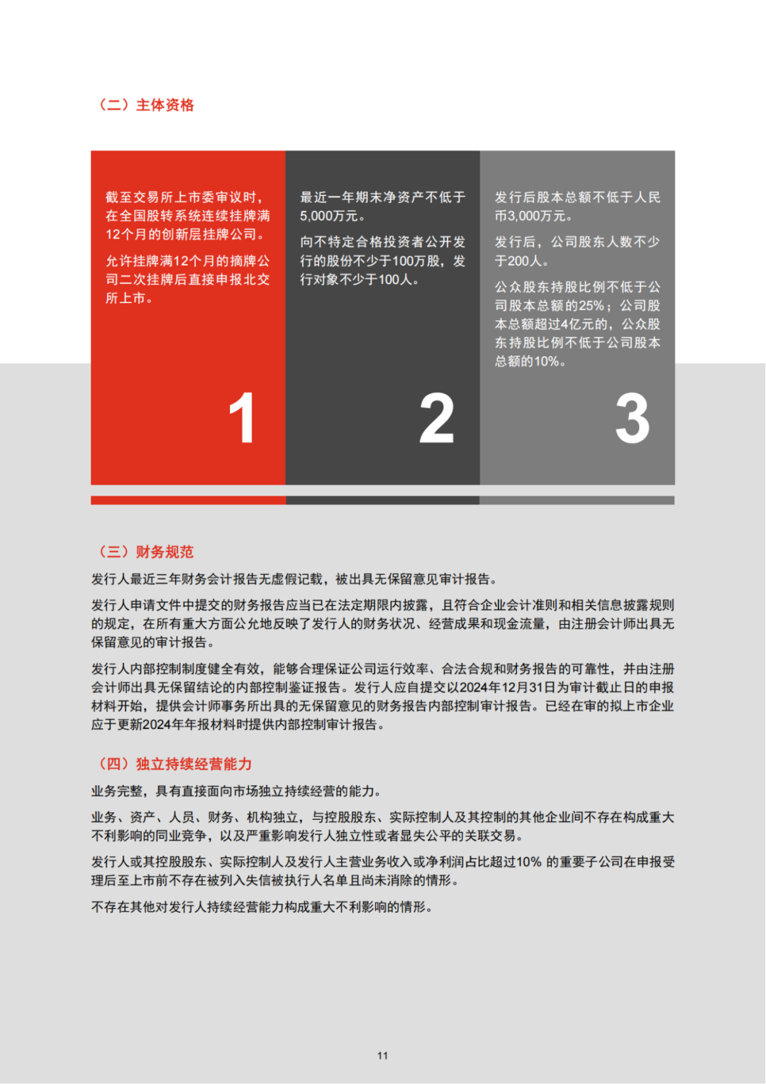 普華永道專業出品 ｜北交所IPO全解析（可下載PDF）!