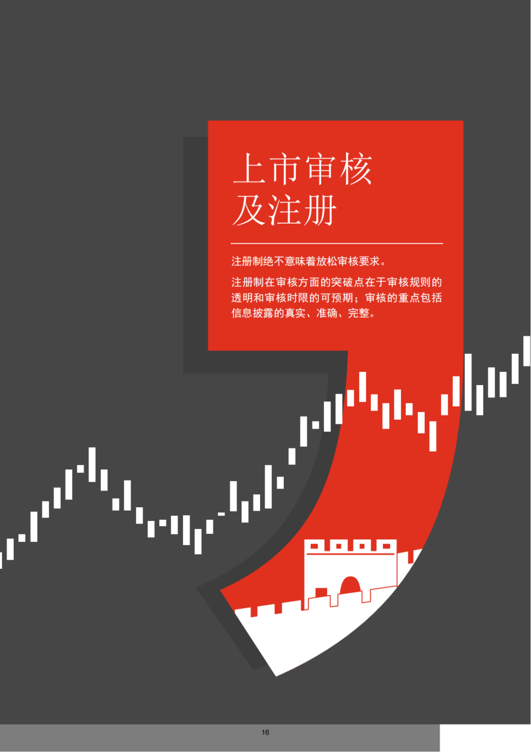 普華永道專業出品 ｜北交所IPO全解析（可下載PDF）!