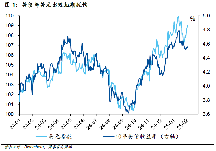 周浩：“關(guān)稅”迷霧下，黃金和港股再度綻放？